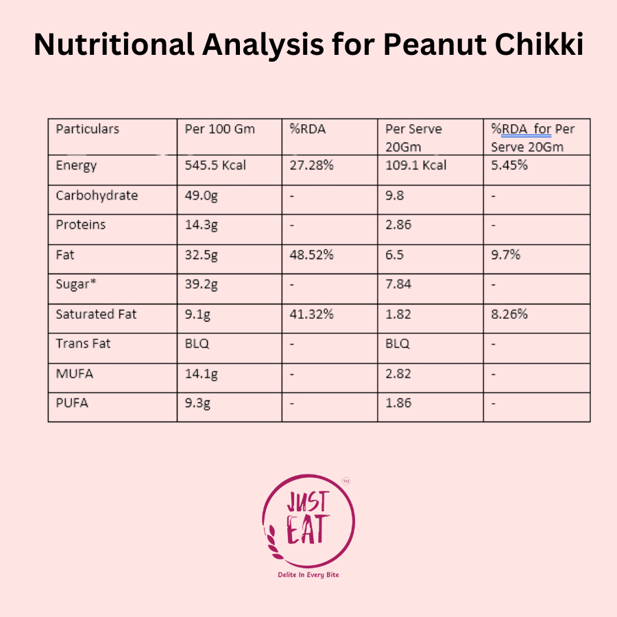 Peanut Byte - Image 6