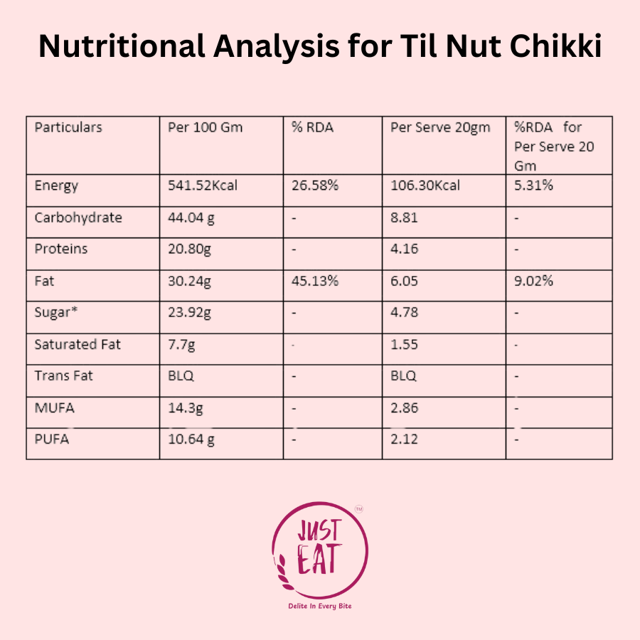 Til Nut Byte - Image 6