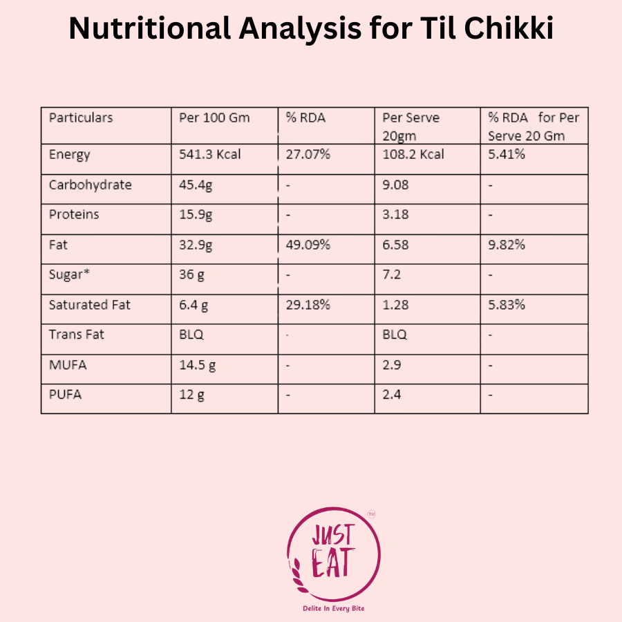 Til Byte Chikki - Image 6