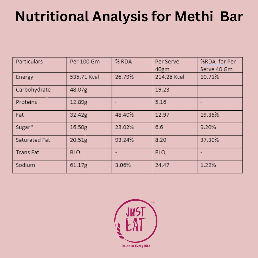 Methi Bar - Image 6